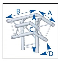 ASX 31 Angle 3 Directions